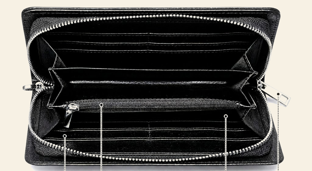 Inside view of the zipper wallet showing 12 card slots, 1 inner pocket, 3 mezzanines, and smooth zipper